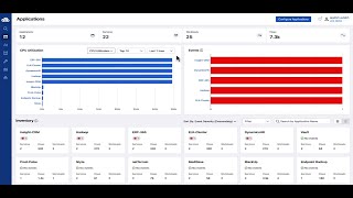 Application Discovery in CloudVision